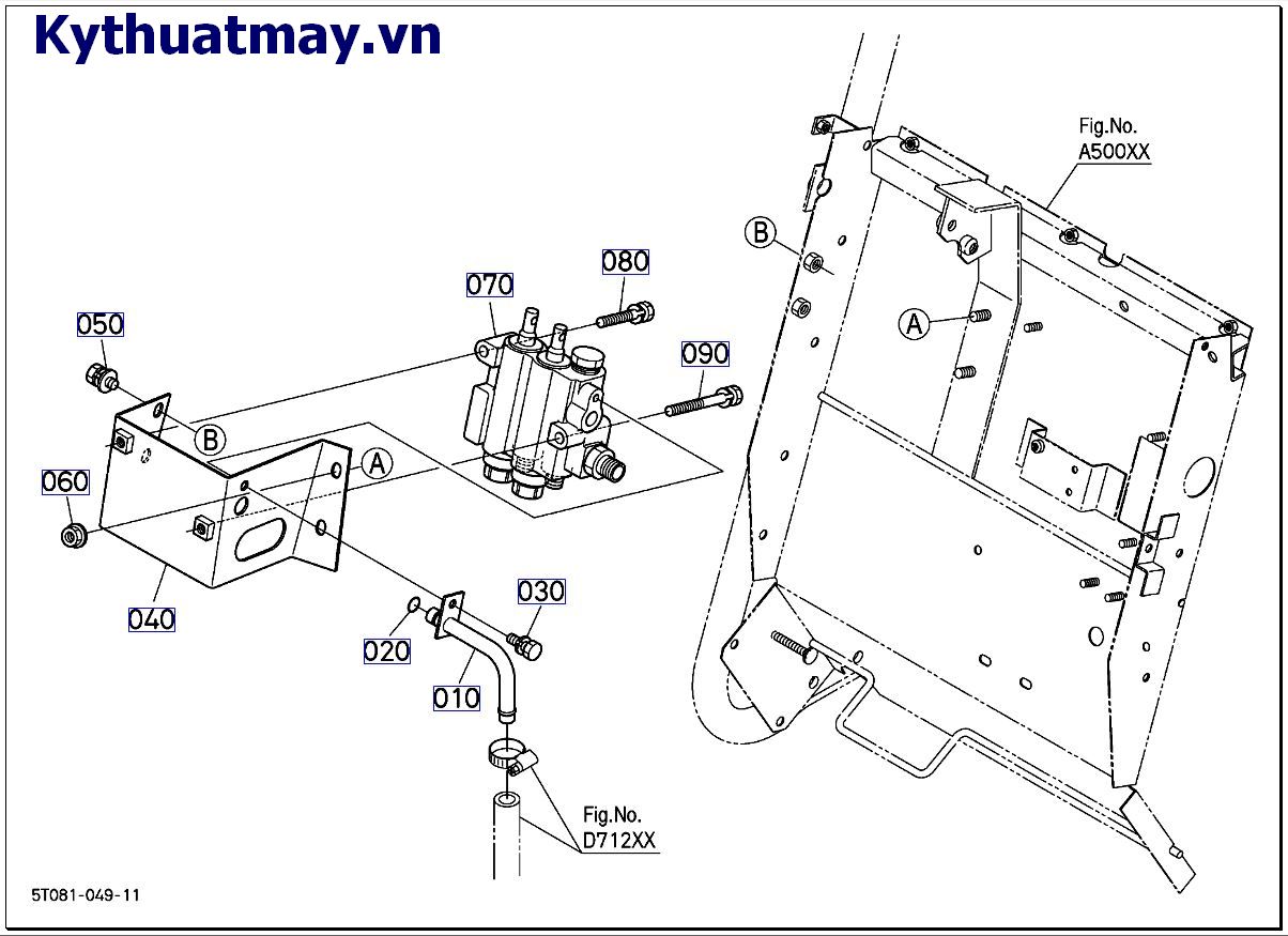 Bộ phận thủy lực (gặt)